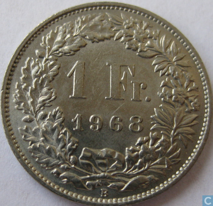 swiss franc to ringgit