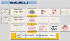 Steffens, Jones & Co (New York, USA)