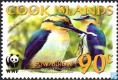 WWF-Birds