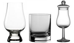 Whiskyglas