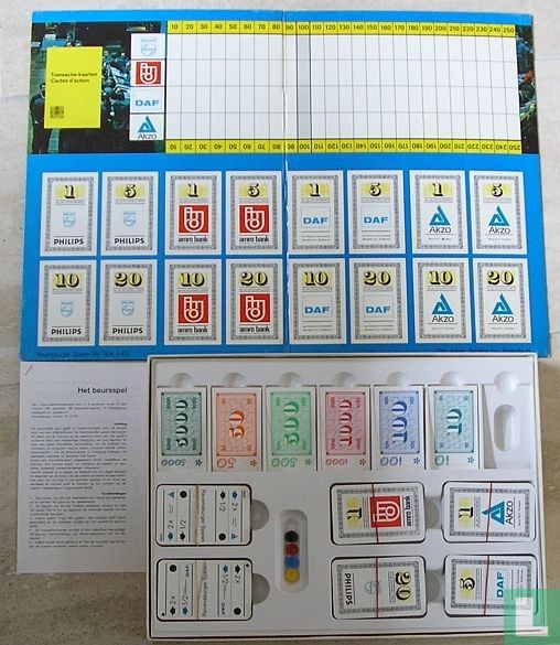 Het Beursspel 