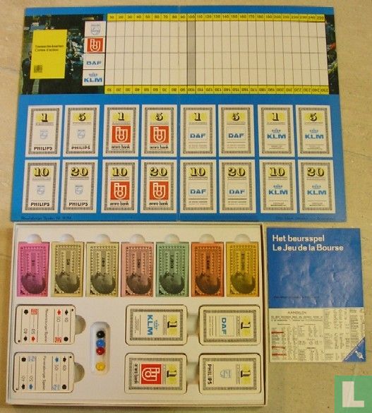 Het Beursspel