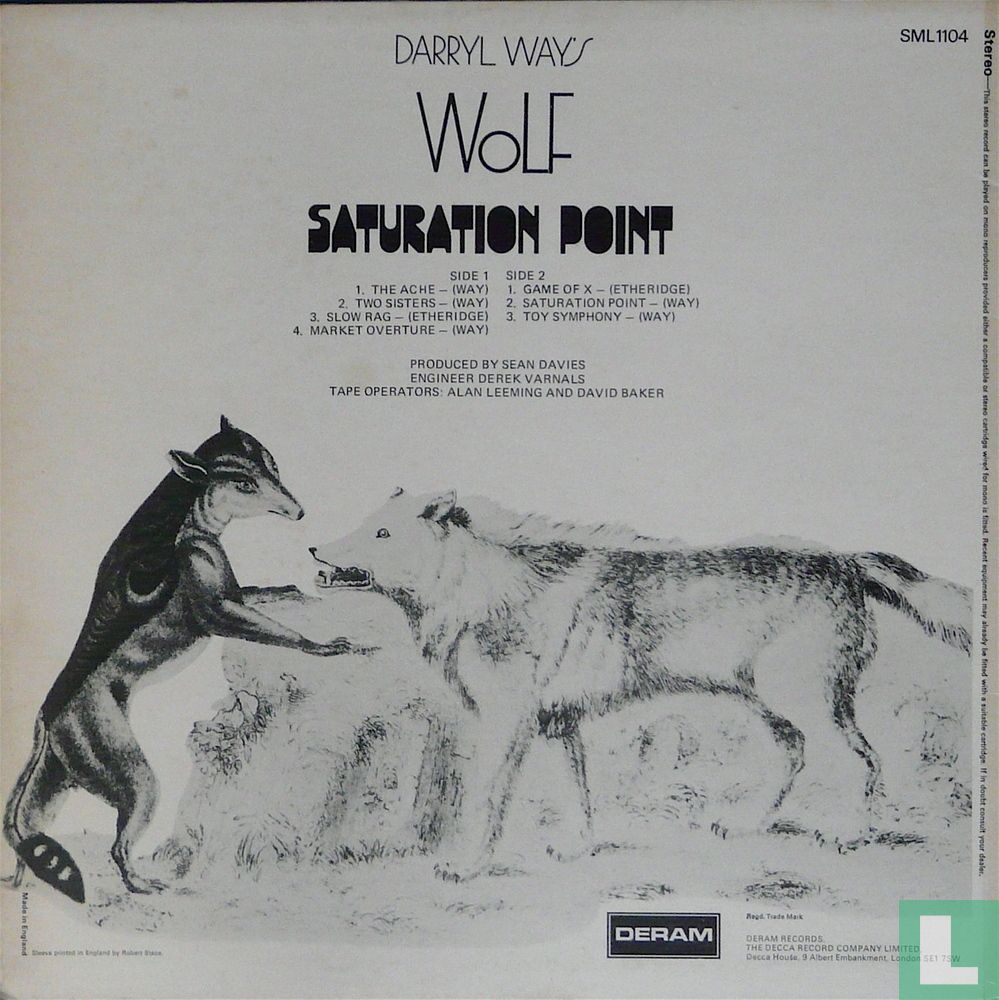 Saturation Point