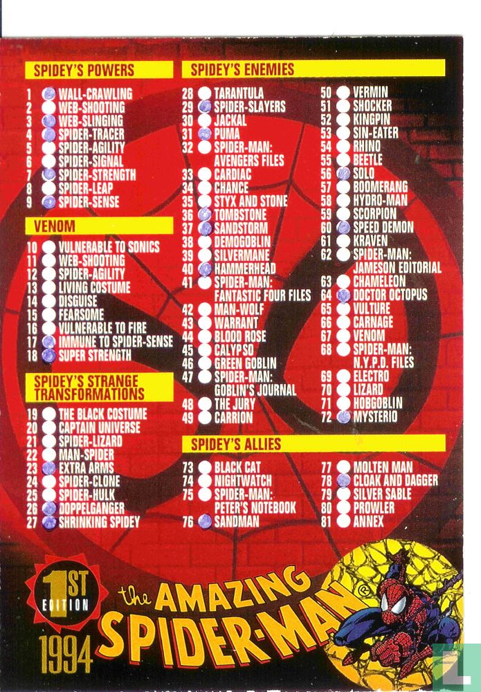 check list