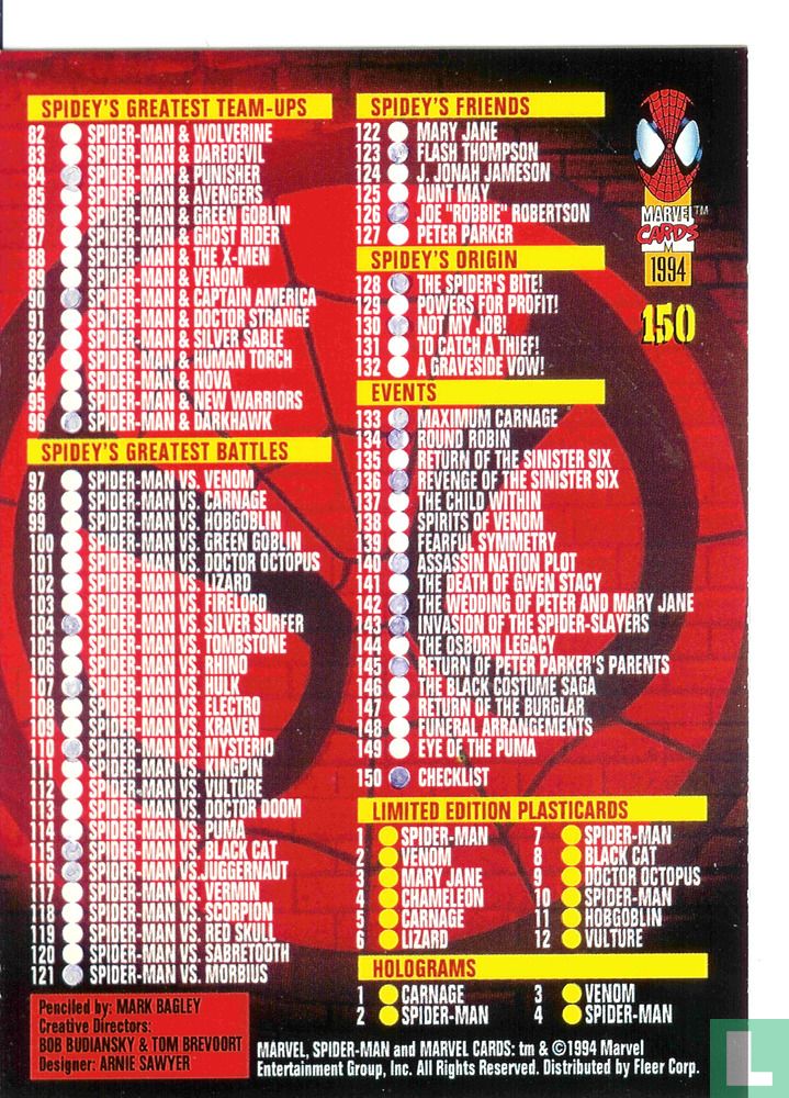 check list