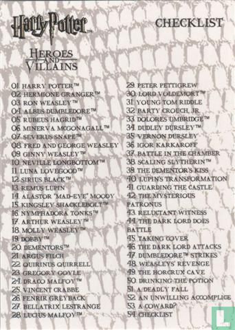 Checklist