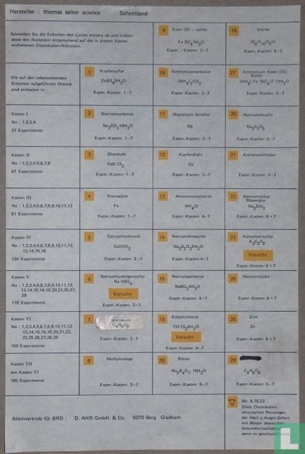 Chemie 4