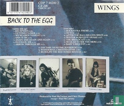 Back To The Egg