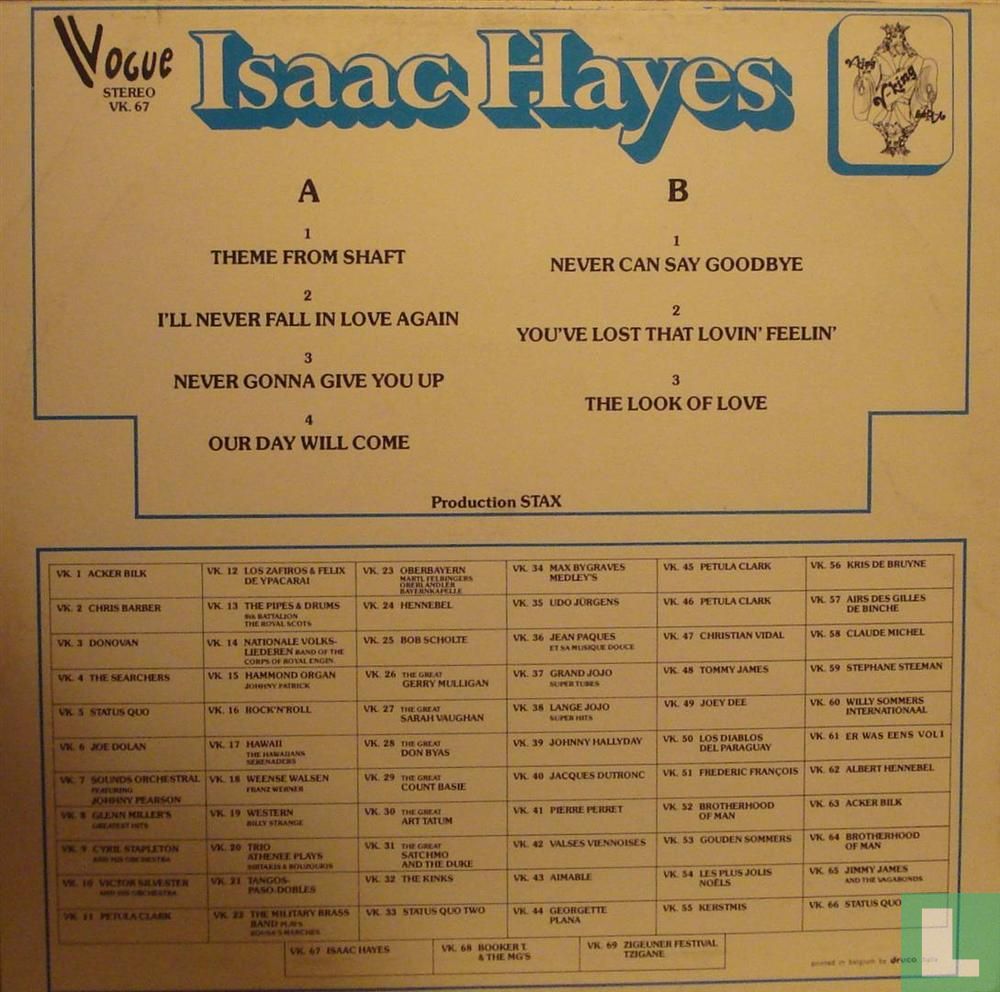 Theme from Shaft