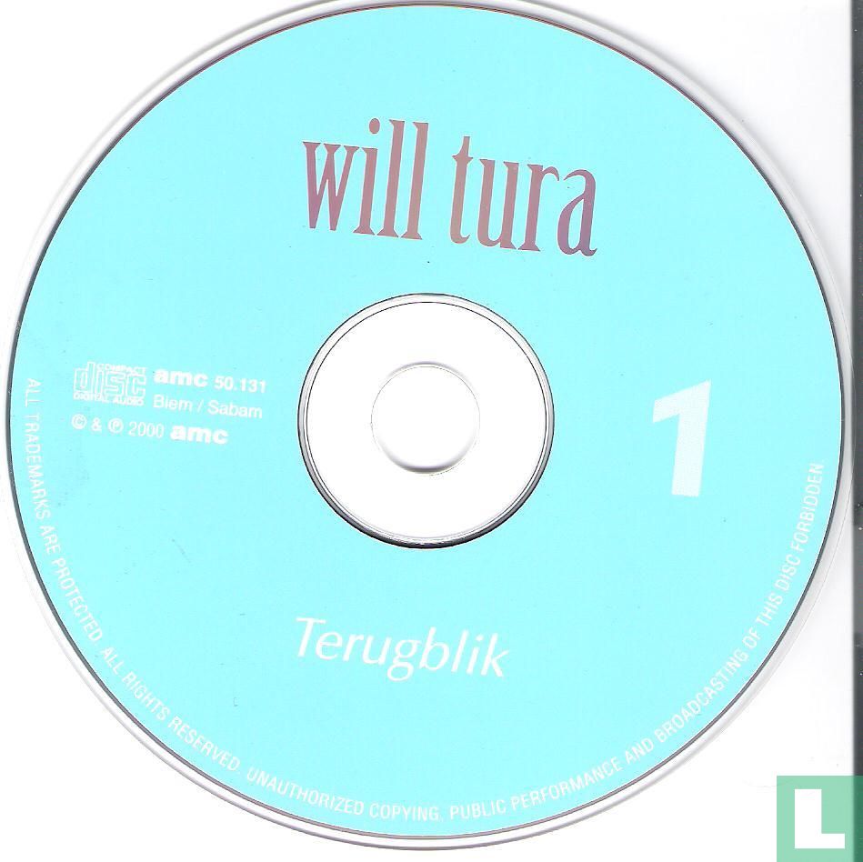 Terugblik