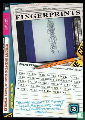 Fingerprints
