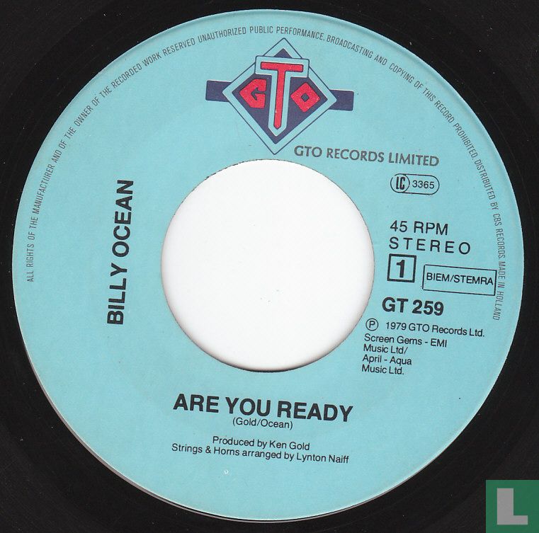 Are You Ready