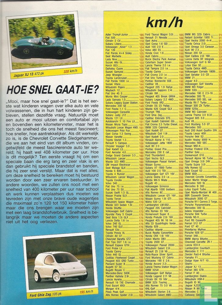 Auto van 100 tot 400 km/h