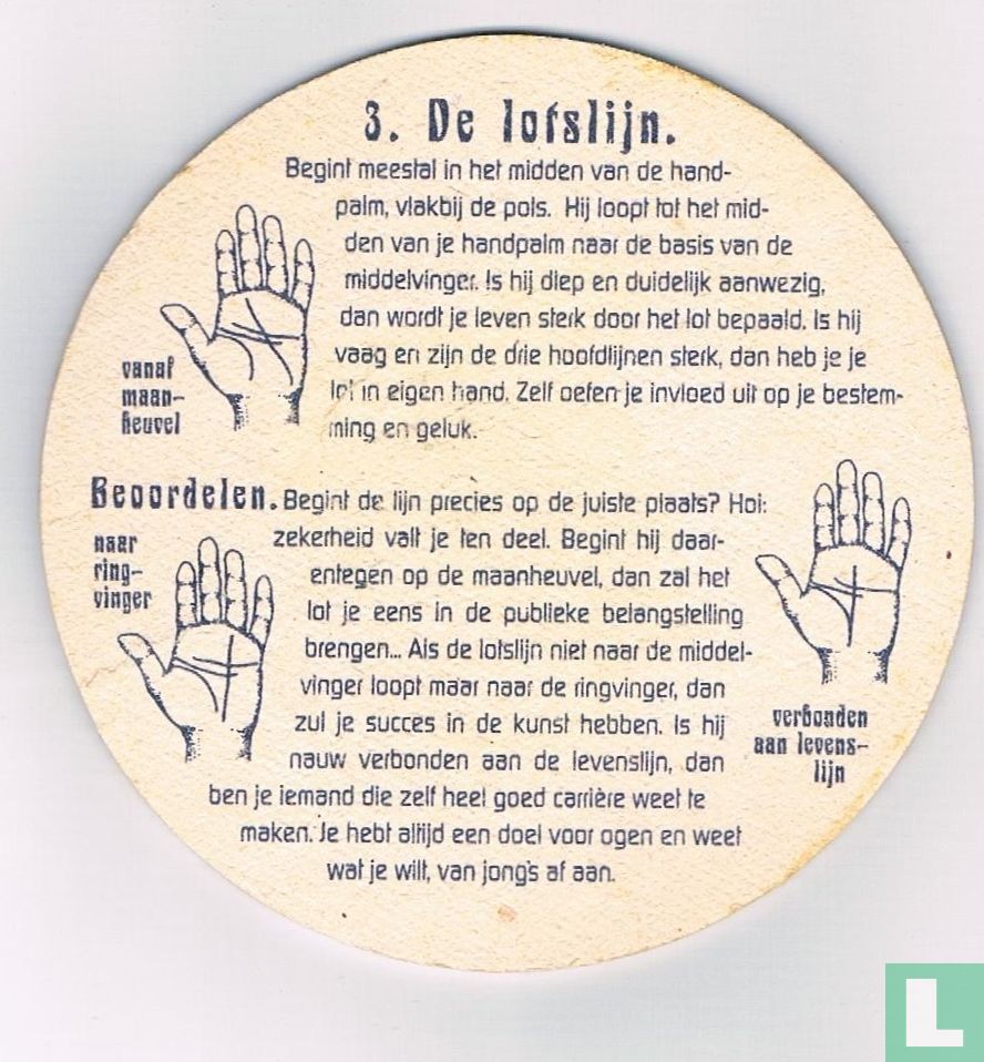 3. De lotslijn