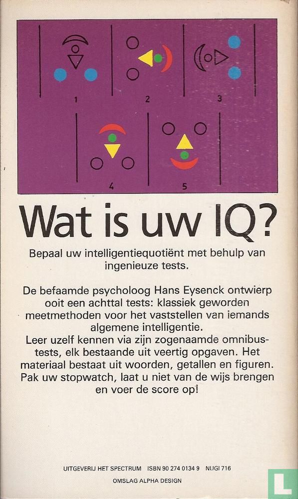 Wat is uw IQ ?