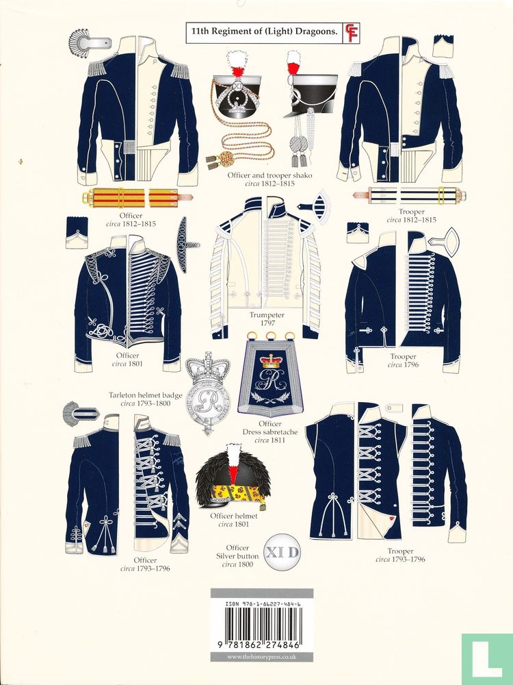 British Napoleonic Uniforms