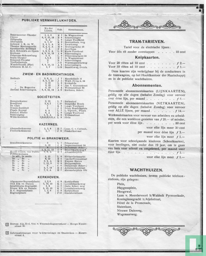 HTM Kaart 1922