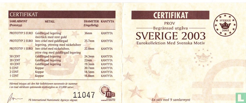 Zweden 1 cent 2003 (koper) (2003) - Pattern coins [unofficial] - LastDodo
