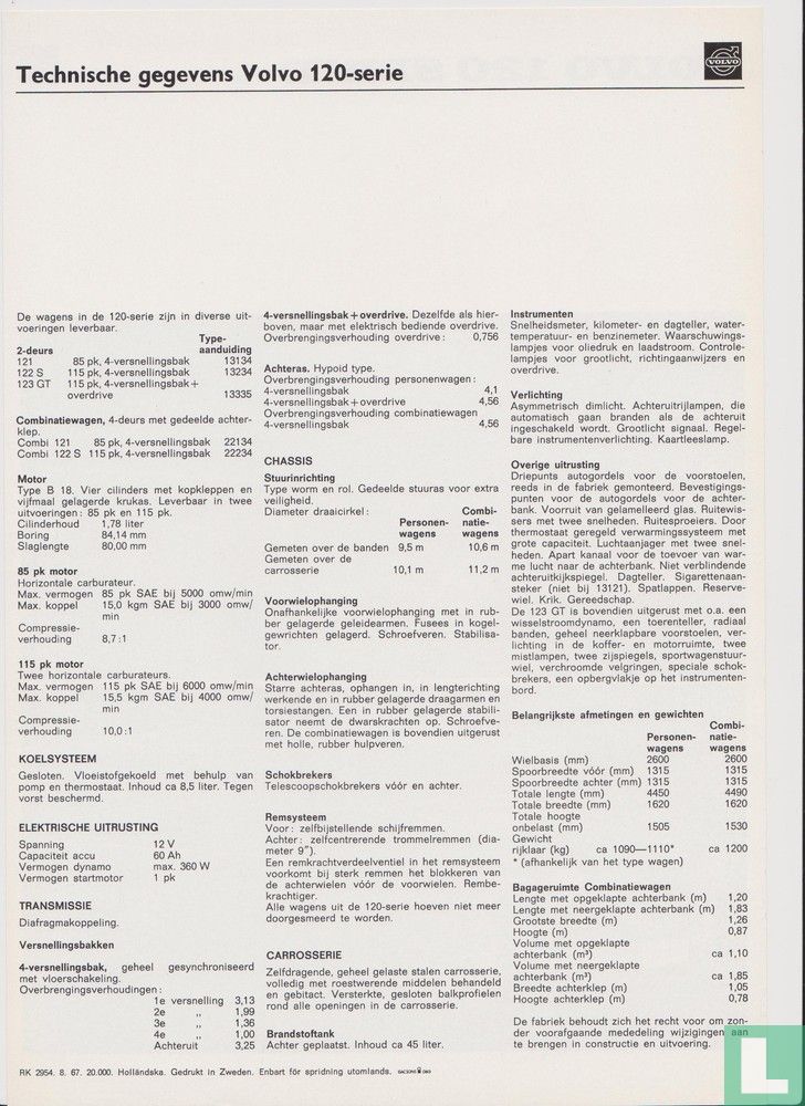 Volvo Série 120