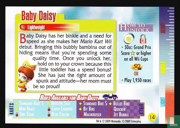 Baby Daisy Mario Kart
