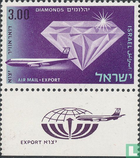 Export Goods 