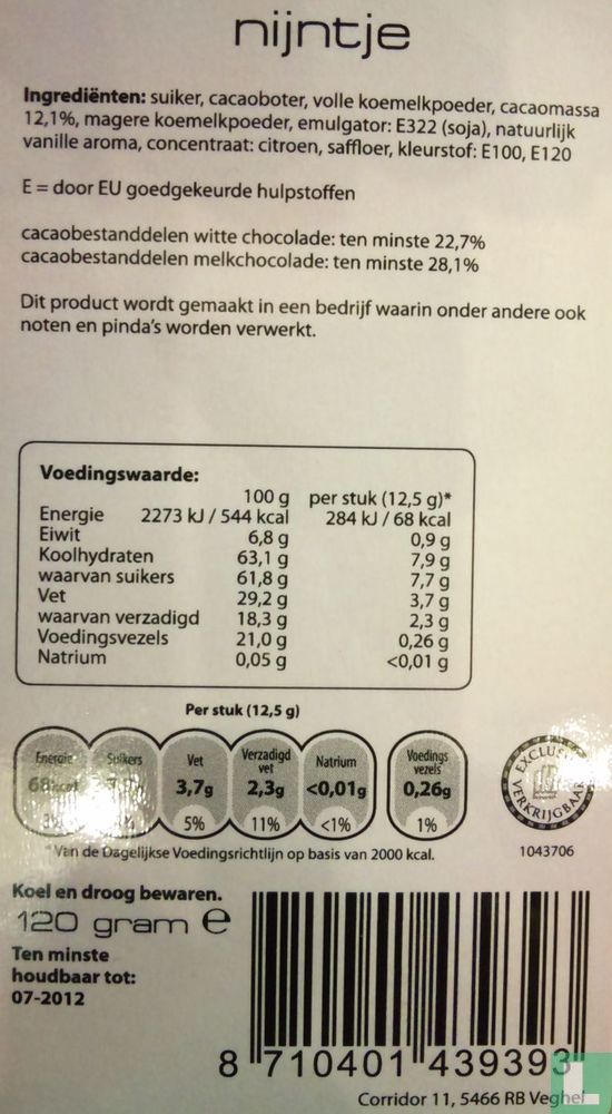 Nijntje chocolade