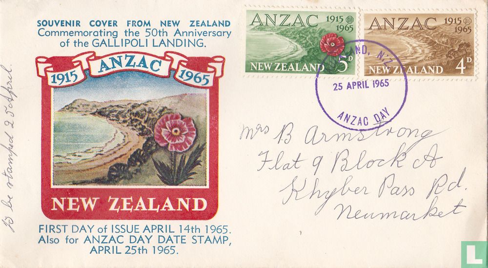 ANZAC