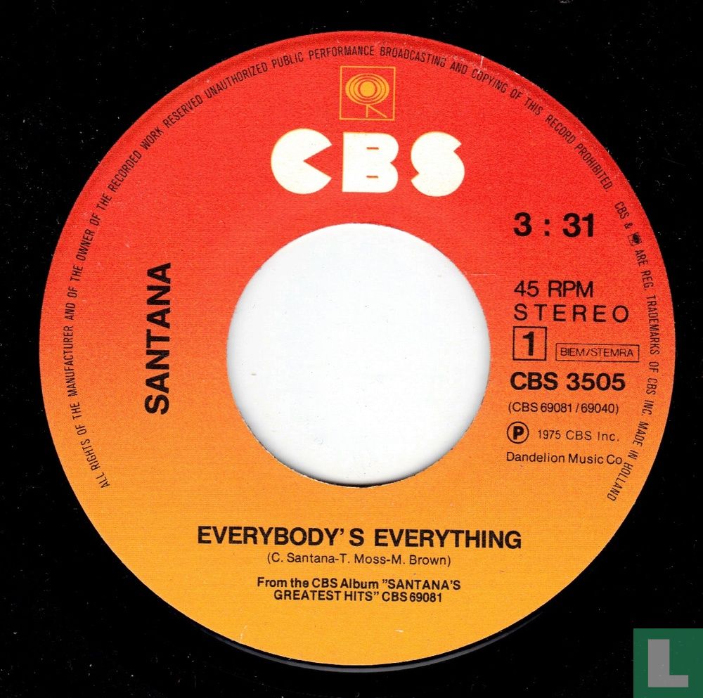 Everybody's Everything