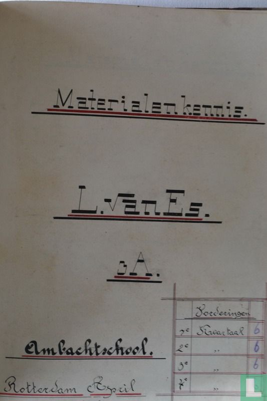 Materialenkennis