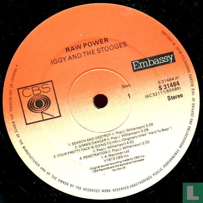 Raw Power