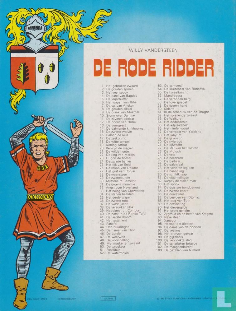 Het testament