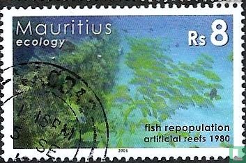 Ecological measures