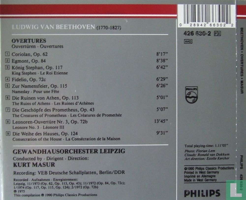 Overtures (Beethoven)