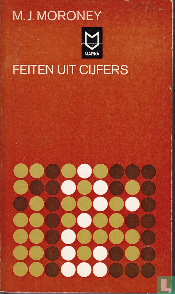 Feiten uit cijfers