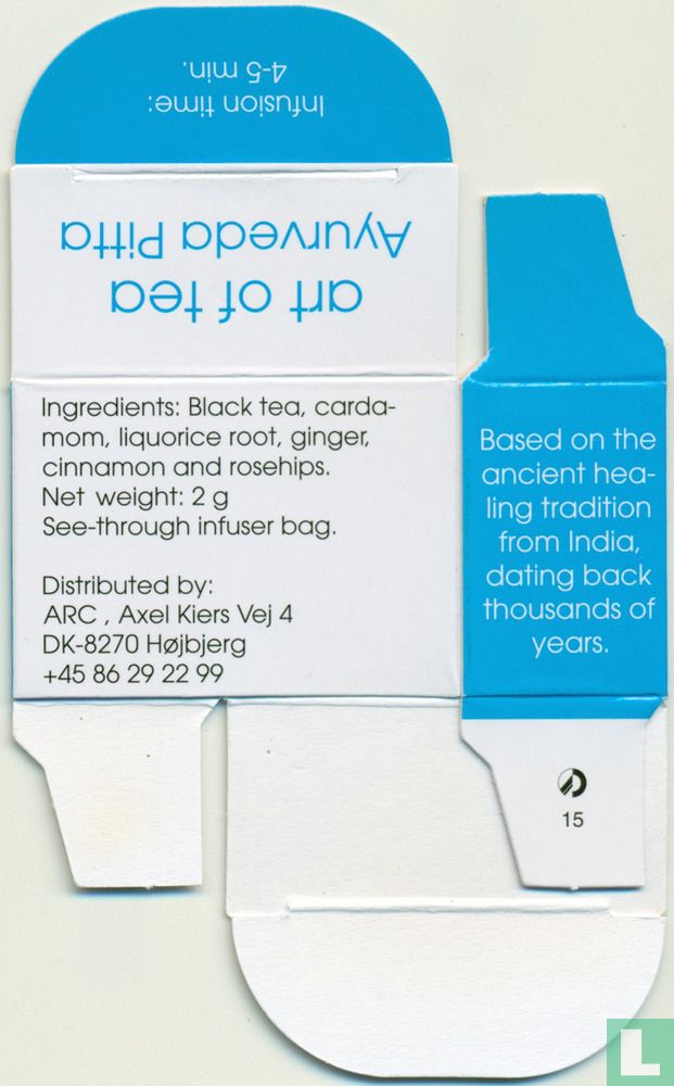 Ayurveda Pitta