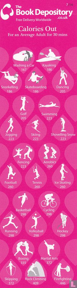 Calories out