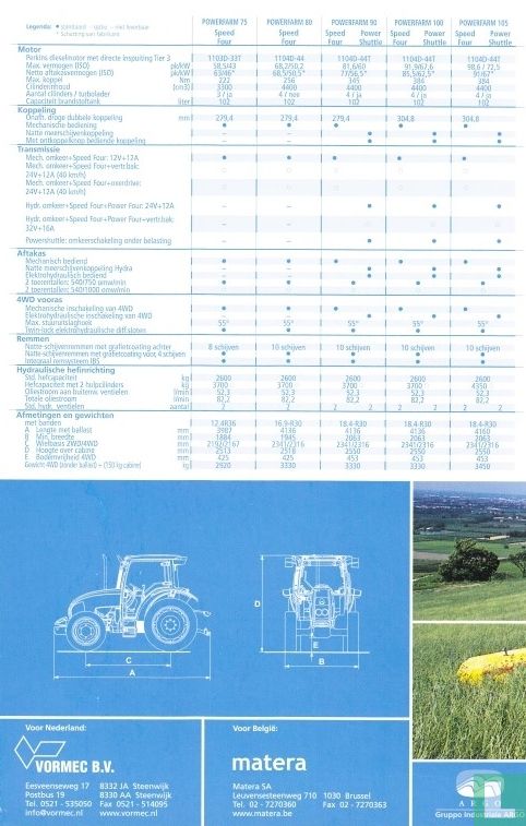 Landini Powerfarm