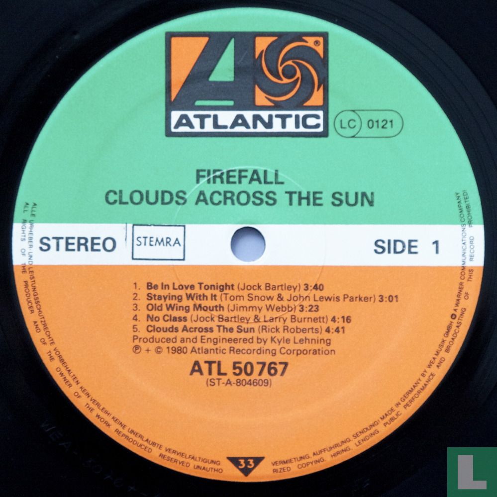 Clouds across the sun