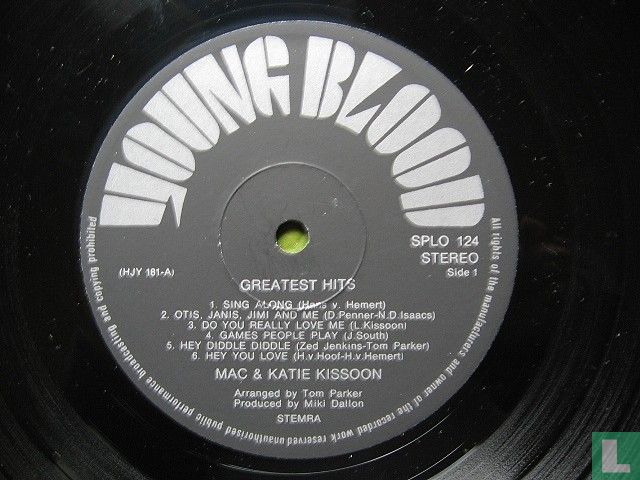 Greatest Hits