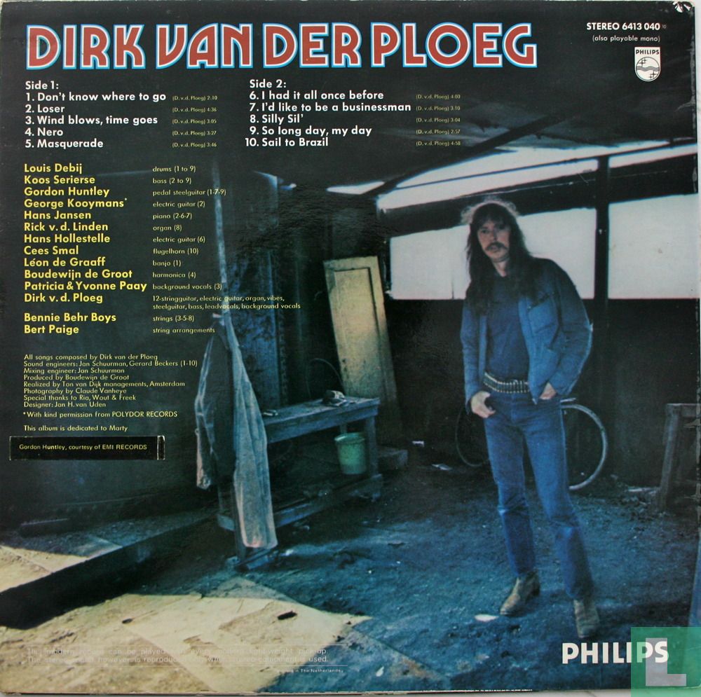 Dirk van der Ploeg
