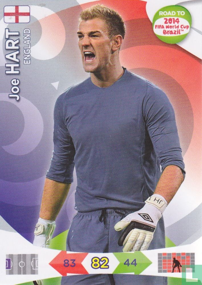 Joe Hart