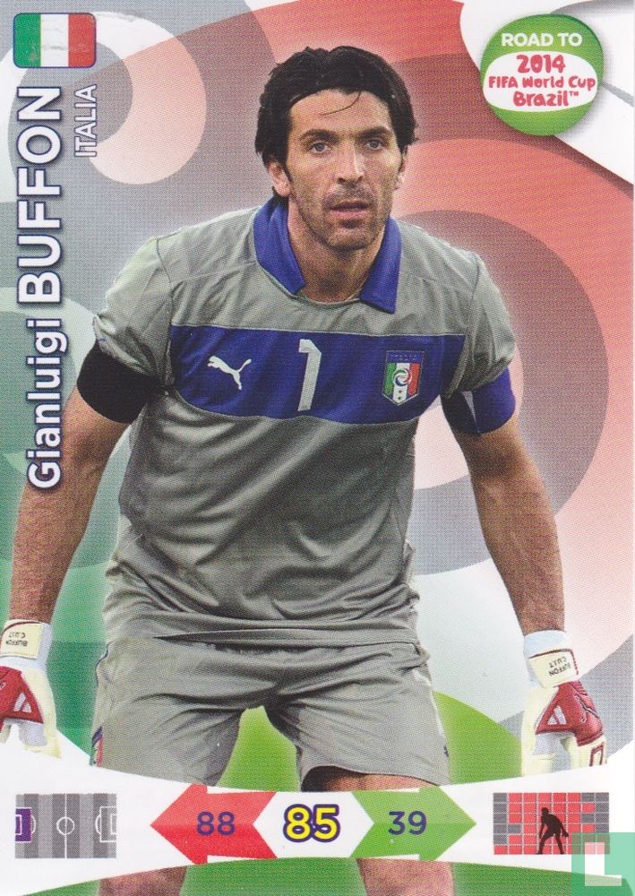 Gianluigi Buffon