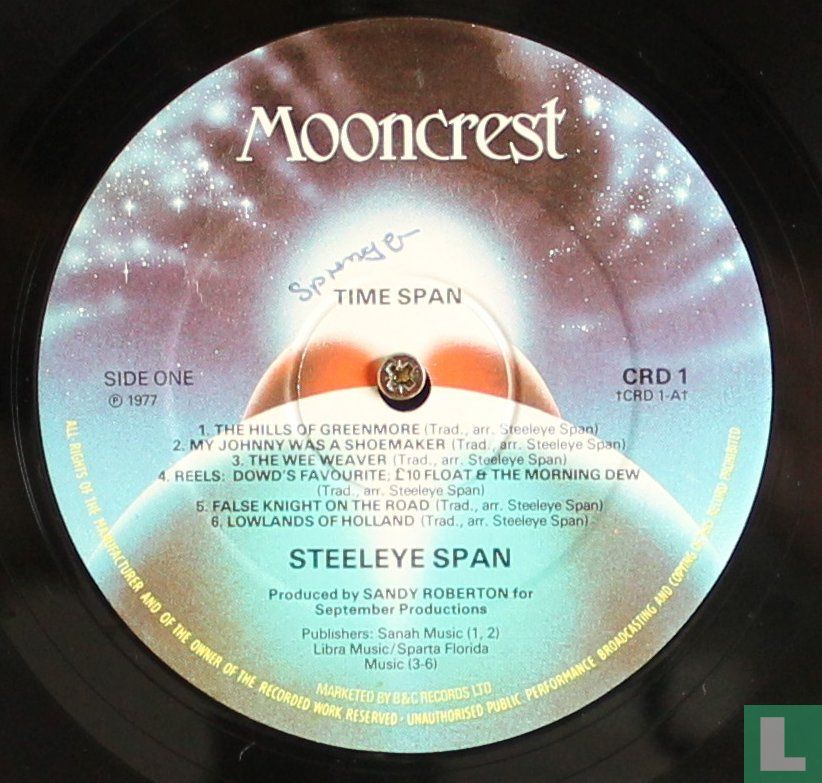 Time Span