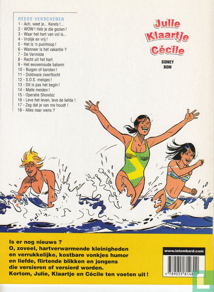 Alles naar wens?