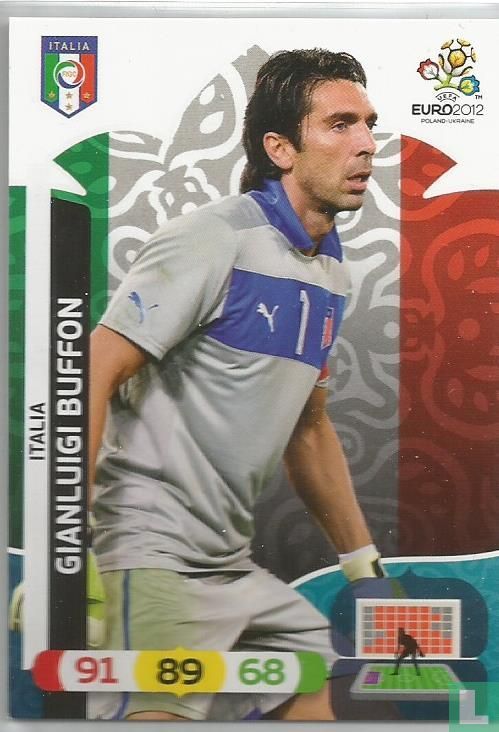 Gianluigi Buffon