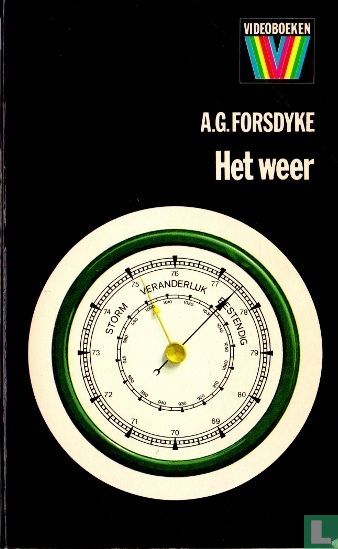 Het weer