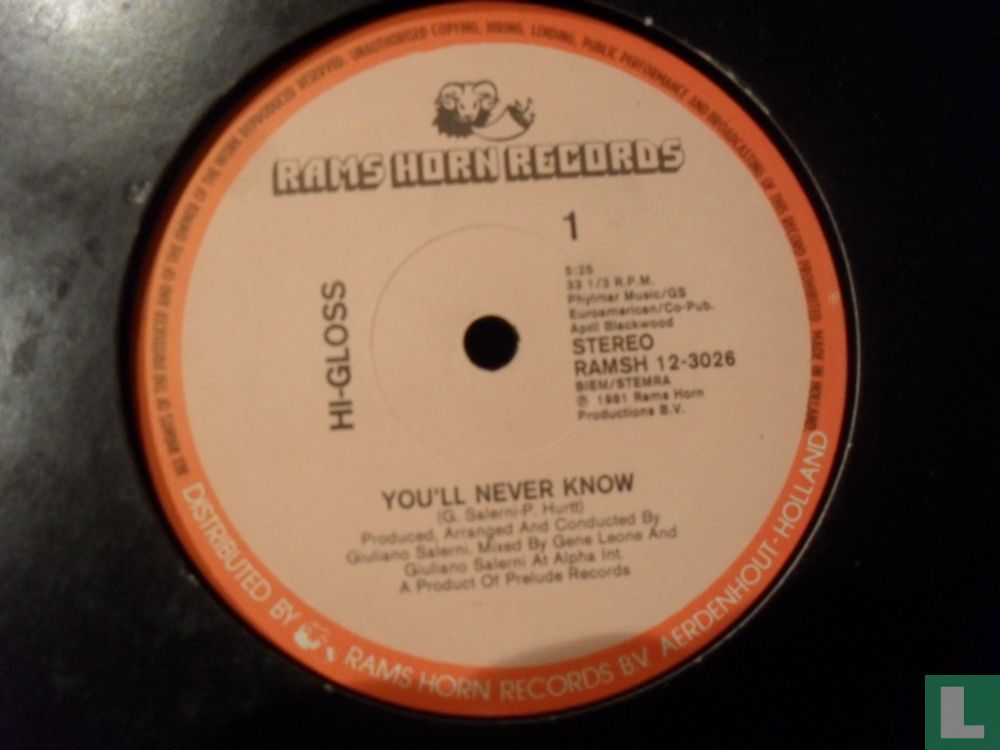 You'll Never Know
