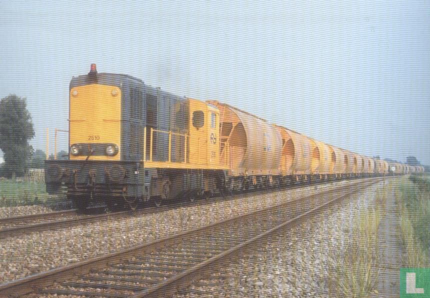Modelspoorbouw