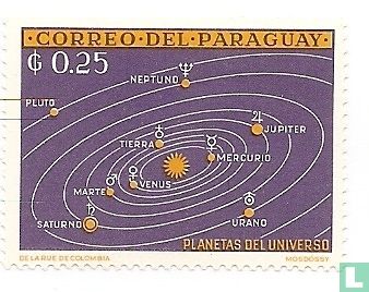 Solar System