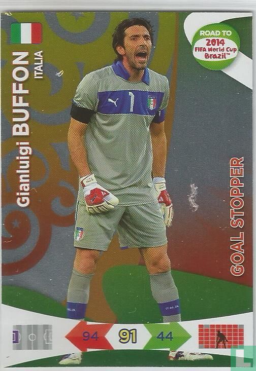 Gianluigi Buffon